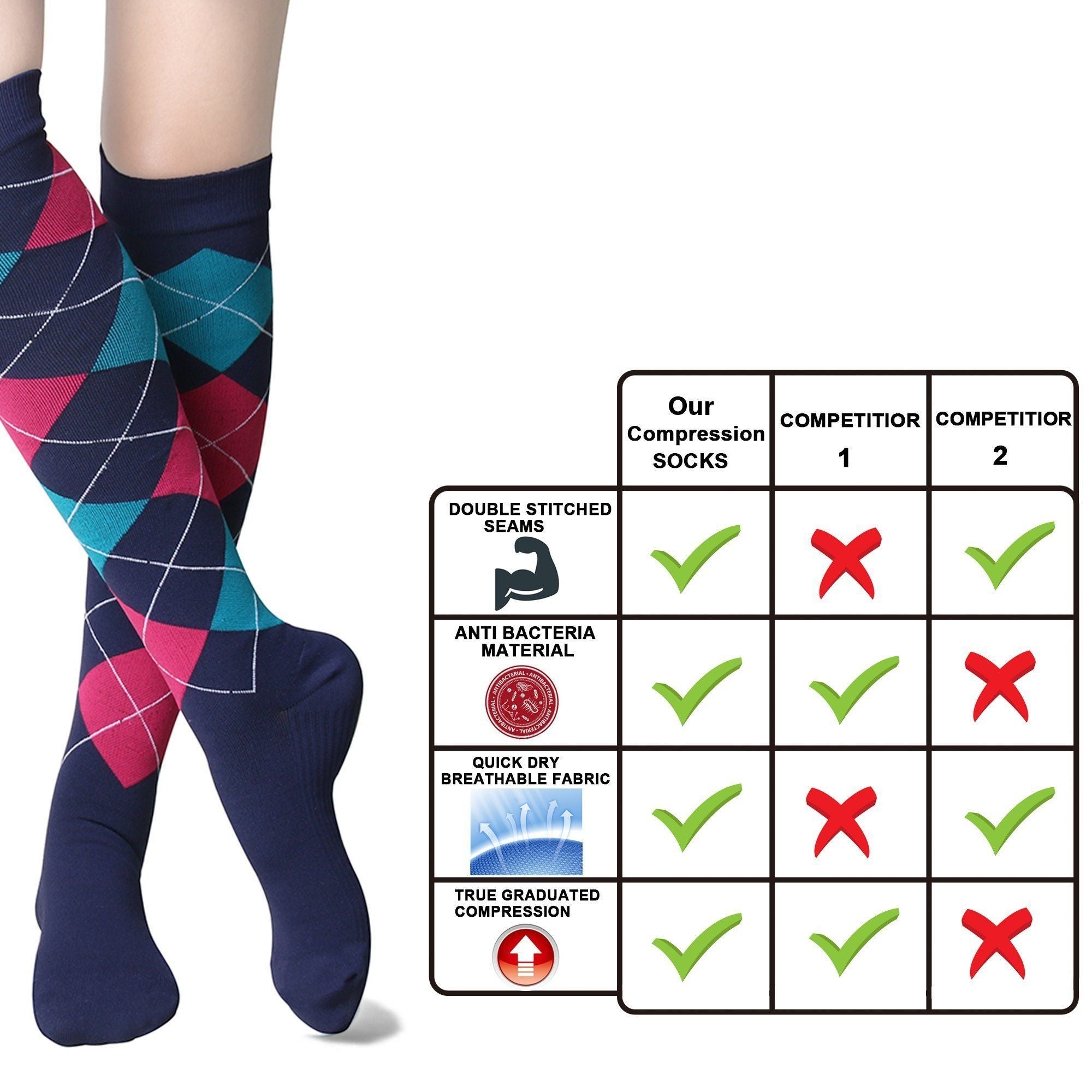 Fashion Compression Socks 20-30 mmHg Graduated Knee High Support Stockings