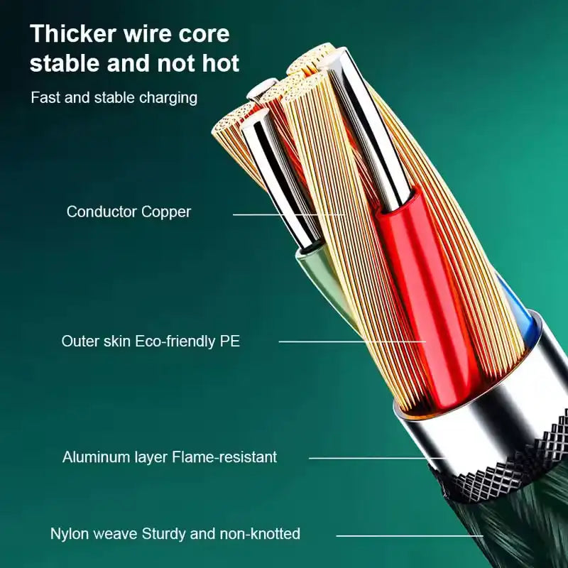 120W 6A Type C Cable Fast Charging and Data Transfer 1M/1.5M/2M