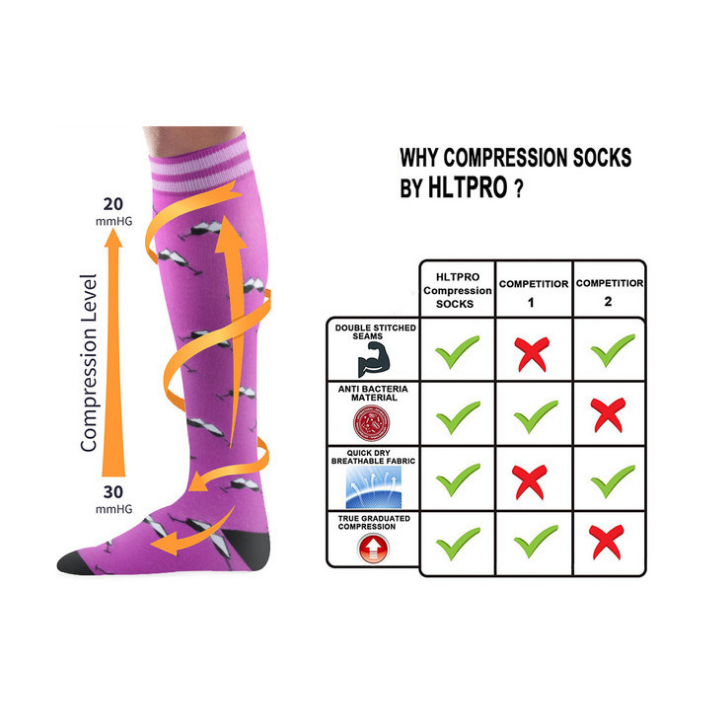 Designer Compression Socks - Support Stockings ~ Reduce Swelling