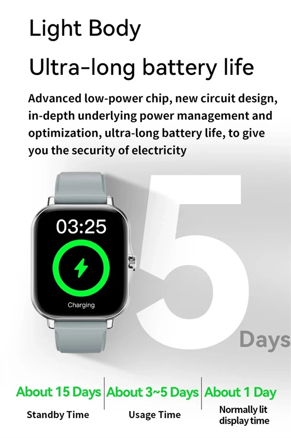 2025 Smart Watch for Men & Women - Bluetooth Call, Full Touch Screen, Heart Rate Monitor, Fitness Tracker, Sports Watch, Perfect Gift