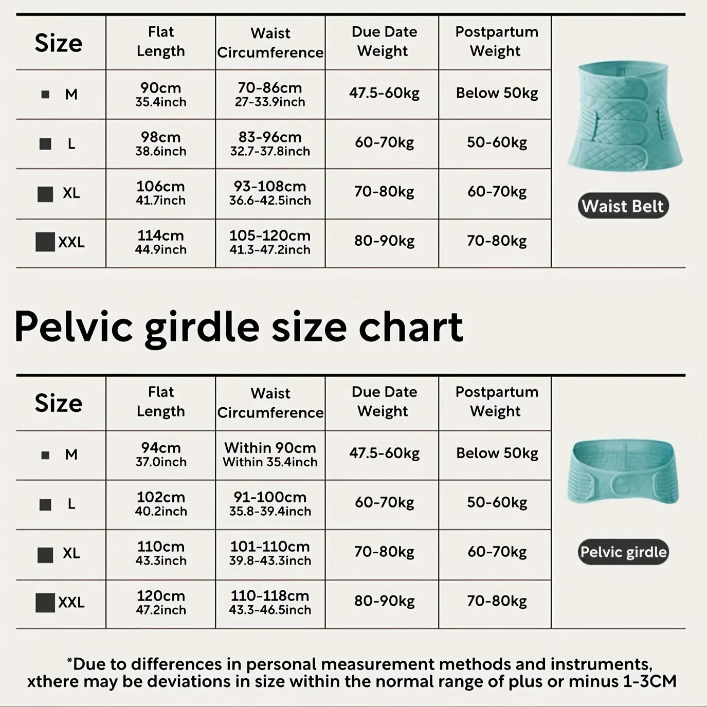 3-in-1 Postpartum Support Belt: Belly, Waist & Pelvis Recovery for New Moms