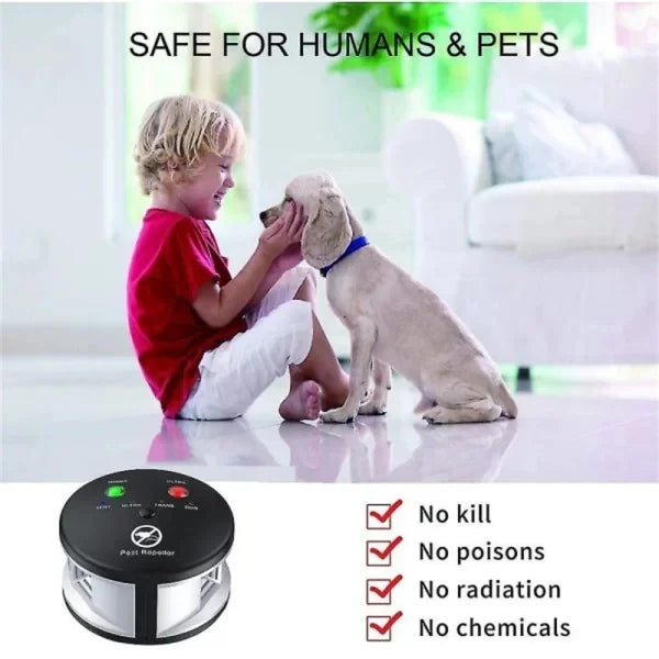 3-in-1 Ultrasonic Rodent Repeller – Mouse, Rat & Pest Deterrent Device