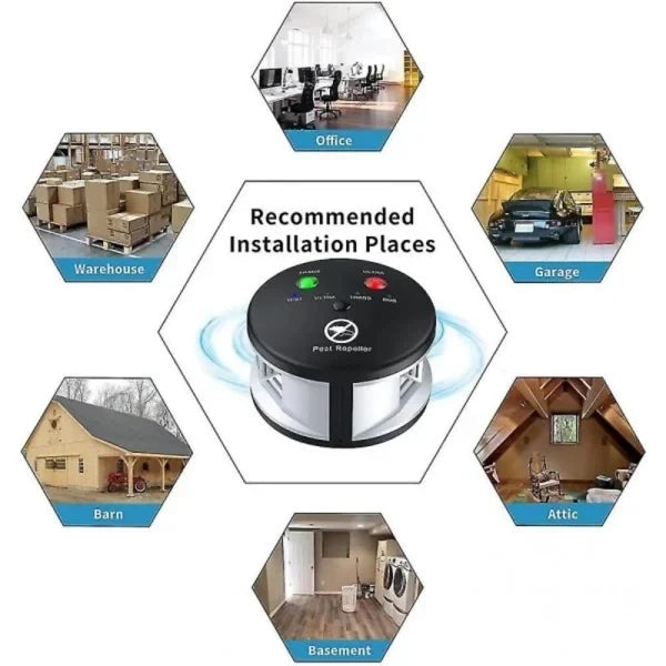 3-in-1 Ultrasonic Rodent Repeller – Mouse, Rat & Pest Deterrent Device