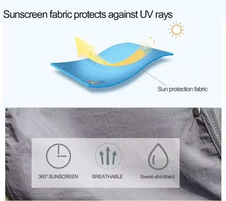 3 in 1 UV Protection Sun Hat Quick Dry Fishing Hat