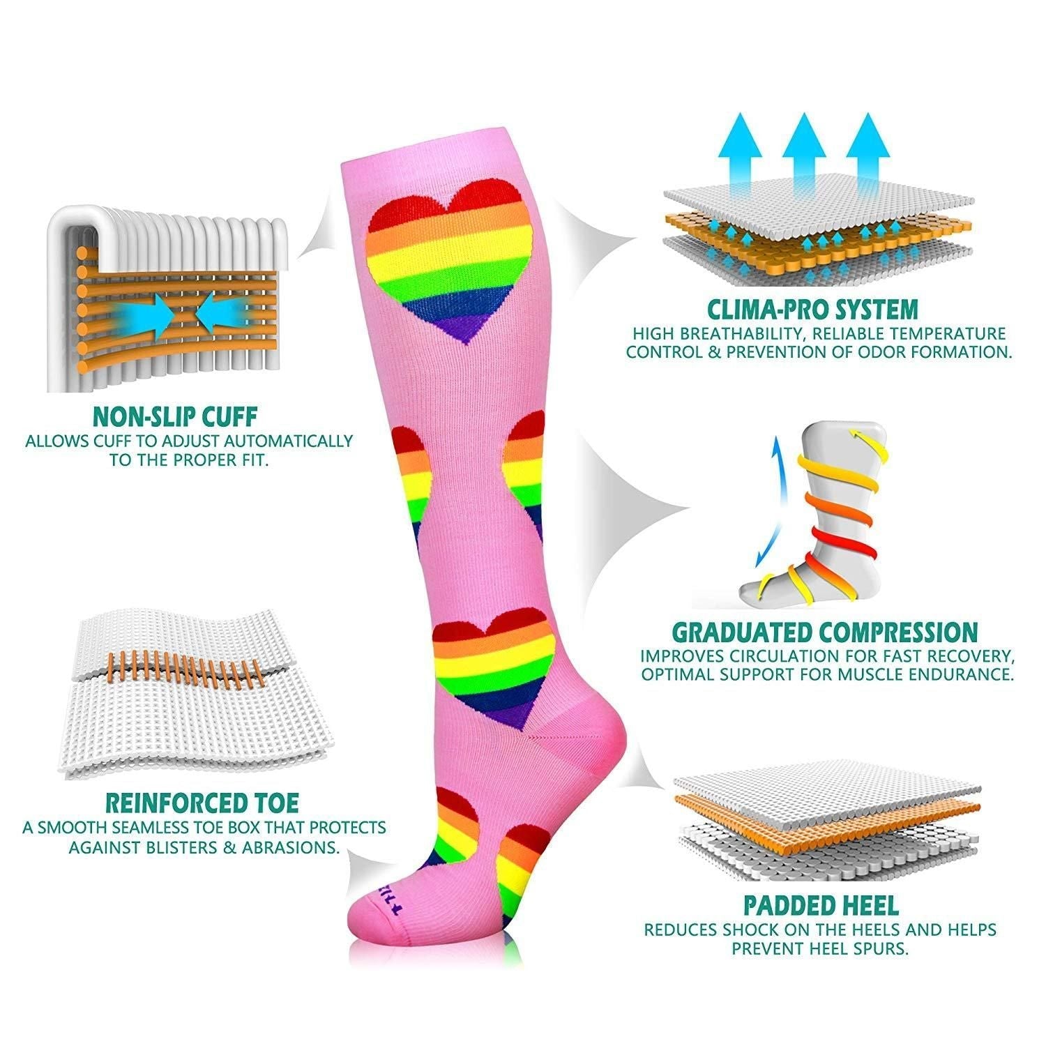 Hearts Compression Socks 20-30 mmHg for Circulation, Swelling & Energy