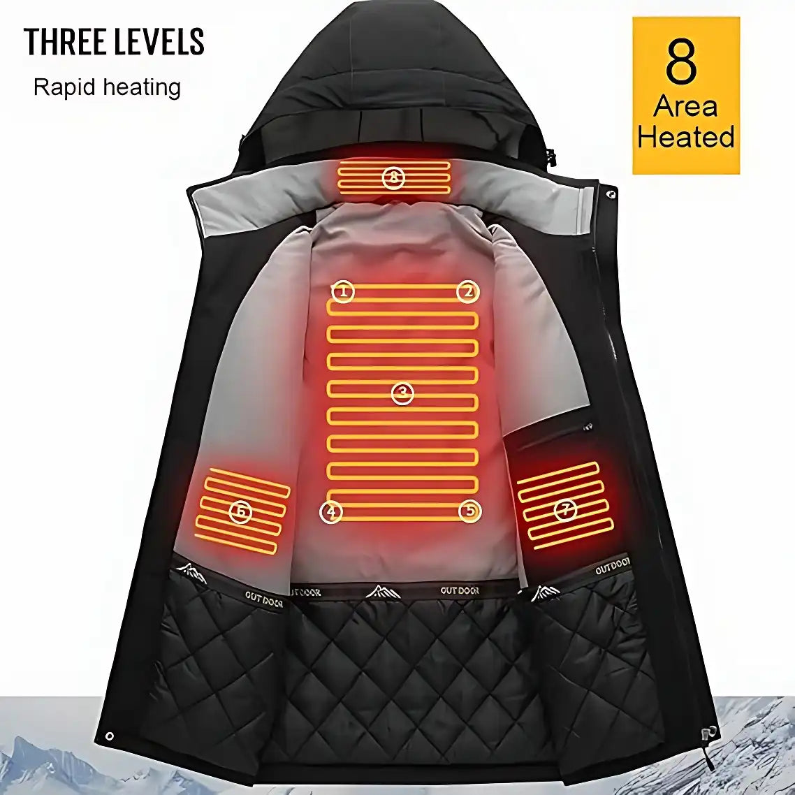 8-Zone Smart Heating Jacket Outdoor Ski Parka - USB-Powered & Weatherproof