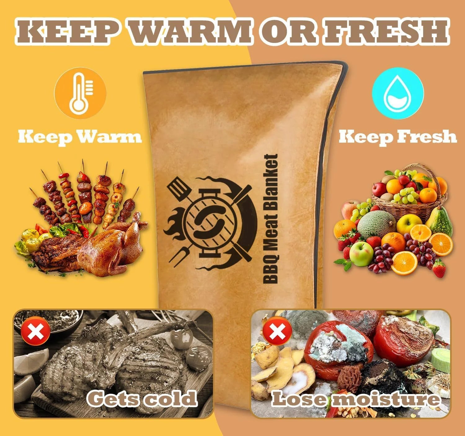 Reusable Insulated Bag BBQ Meat Resting Blanket for Brisket, Pork Shoulders, Turkey