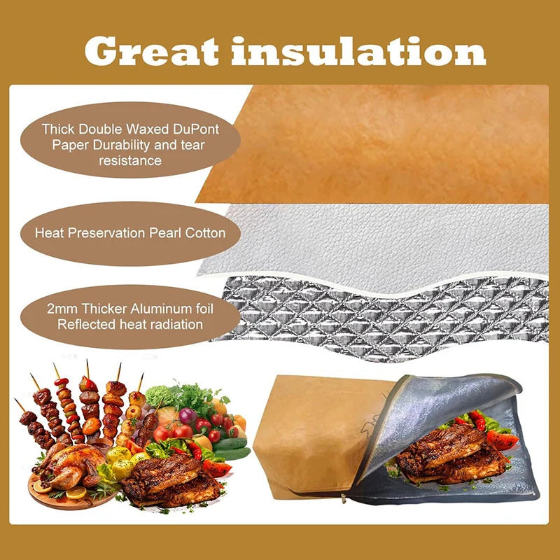 Reusable Insulated Bag BBQ Meat Resting Blanket for Brisket, Pork Shoulders, Turkey