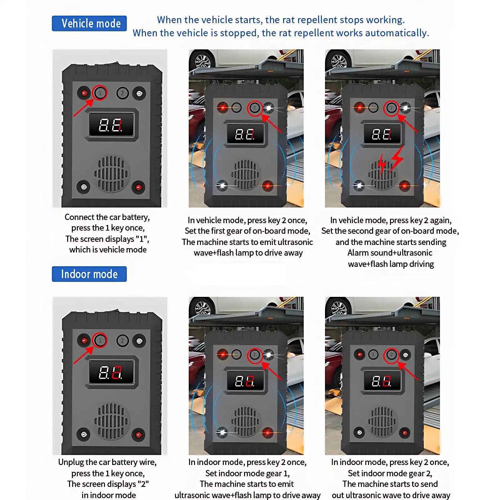 Car Under Hood Ultrasonic Mouse Repellent Pest Animal Repellent