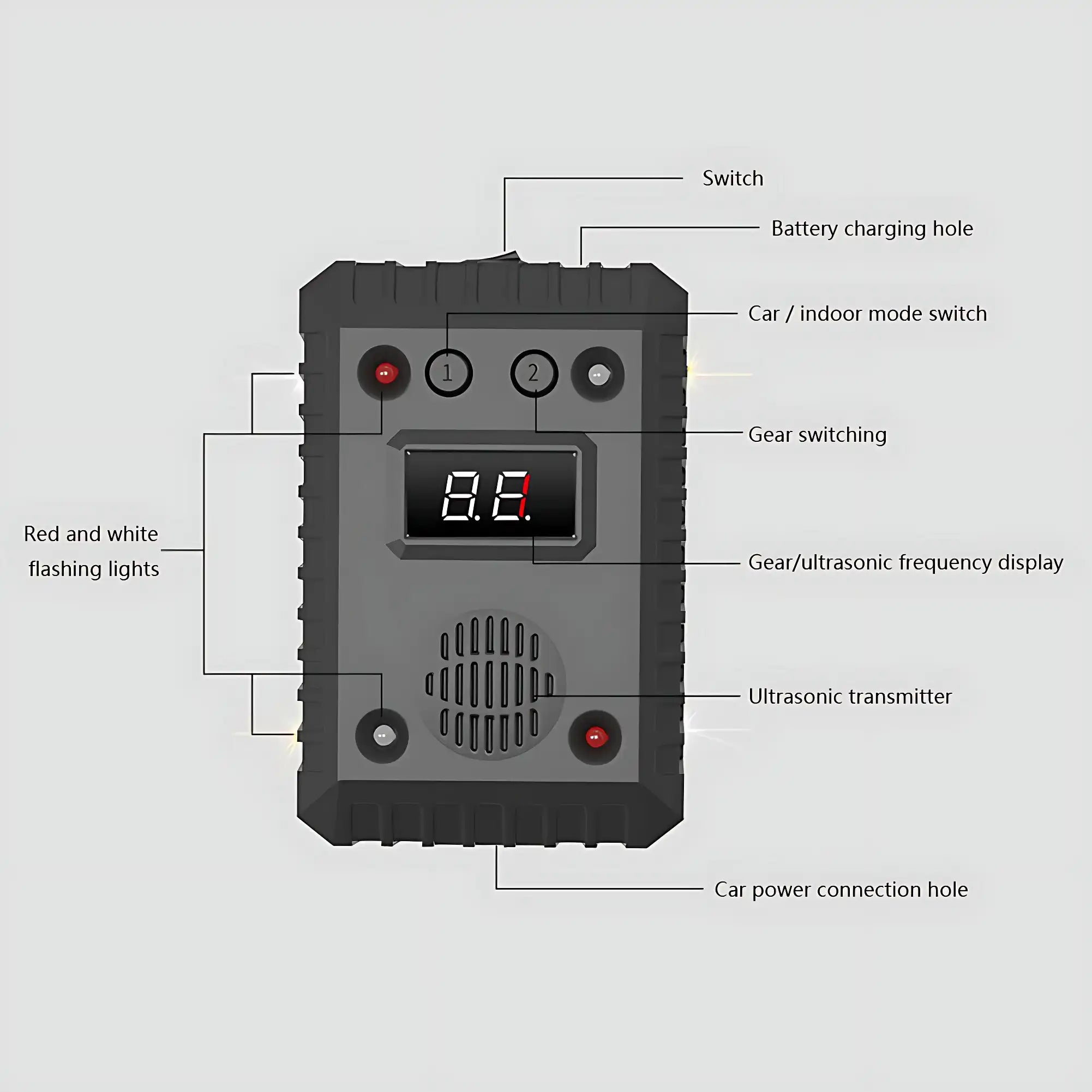 Car Under Hood Ultrasonic Mouse Repellent Pest Animal Repellent