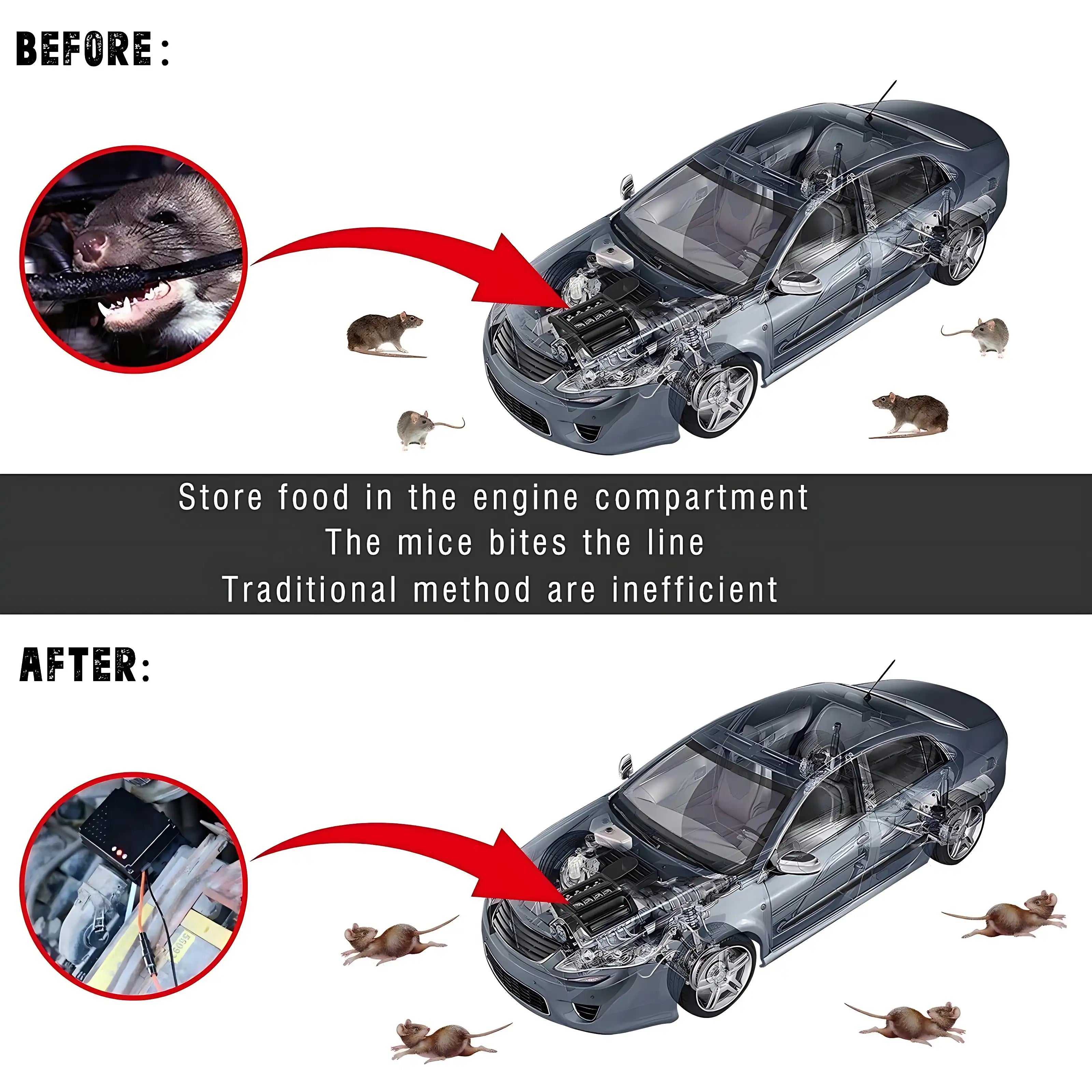 Car Under Hood Ultrasonic Mouse Repellent Pest Animal Repellent