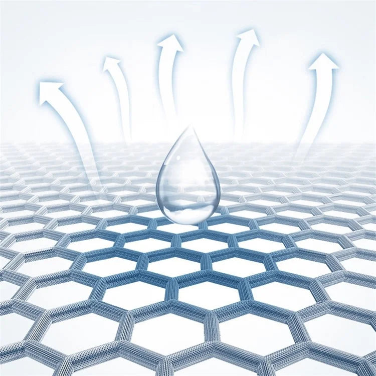 Cooling Quick Dry Cycling Cap Sports Hat