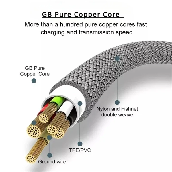 6A 66W Fast Charging USB-C Elbow Cable