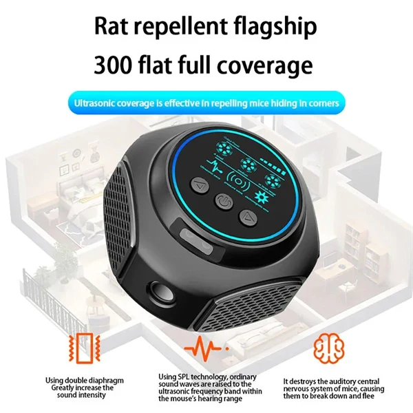 High-Power Ultrasonic Rodent Repeller – 360° Coverage for Large Spaces