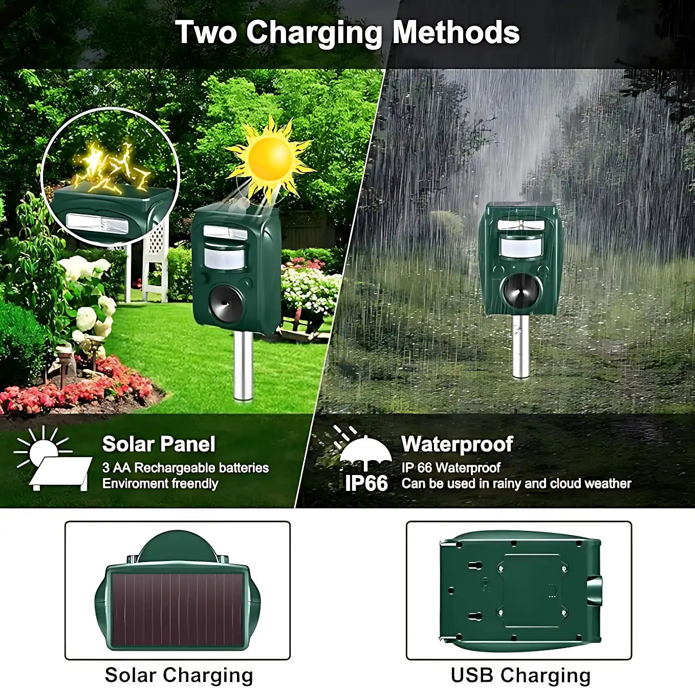 Highly Efficient Solar Ultrasonic Animal Repeller - With 5 Frequencies, Repels Moles, Squirrels, Deer, Snakes, Cats, Dogs, Raccoons, Skunks, Foxes, Birds