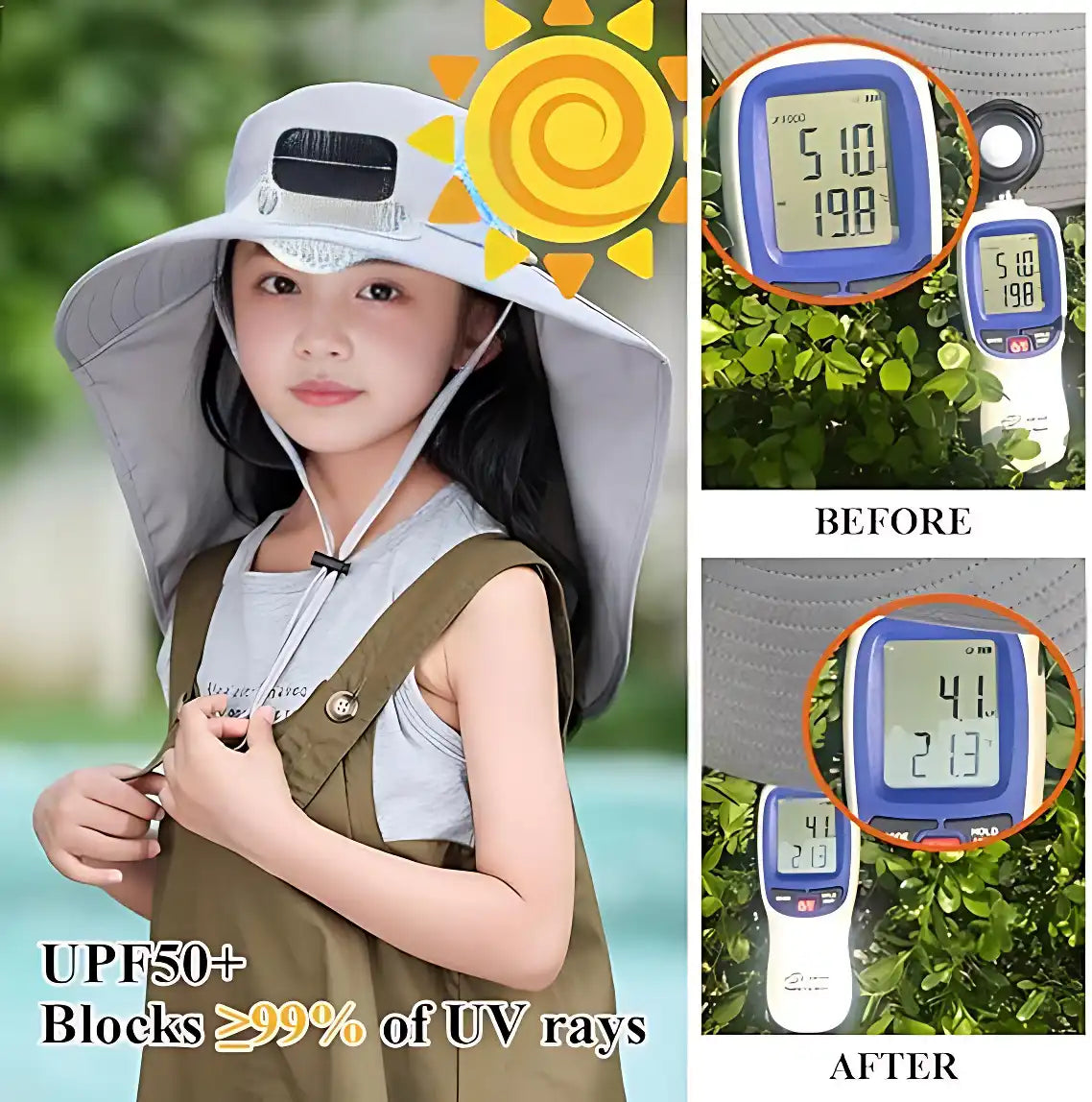 Kids Solar & USB Rechargeable Fan Hat - Wide Brim, Neck Flap, UV Protection, Breathable Outdoor Cooling