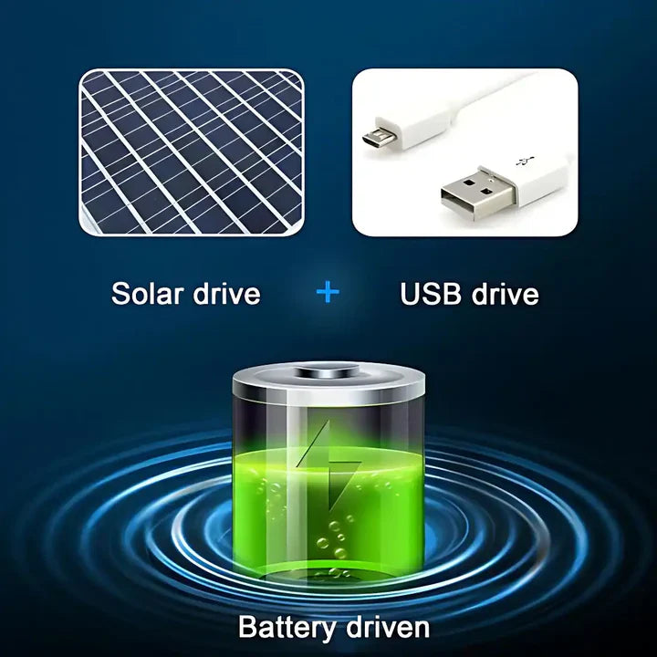 Men's Solar Fan Hat with 15cm Brim | Dual USB-Charged Ventilation & UV Protection for Hiking/Fishing