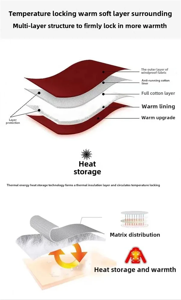 Unisex Winter Hooded Jacket, Thickened Cotton Coat, Windproof & Warm Casual Outerwear