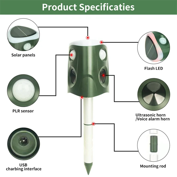 360° Multi-Function Bird Repeller – Ultrasonic Animal Deterrent with Triple-Speaker Design Outdoor Pest Control for Mice, Birds, and Squirrel