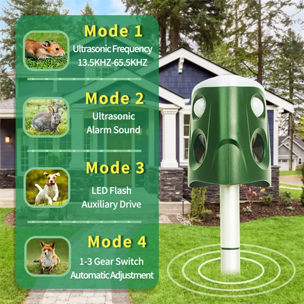 360° Multi-Function Bird Repeller – Ultrasonic Animal Deterrent with Triple-Speaker Design Outdoor Pest Control for Mice, Birds, and Squirrel
