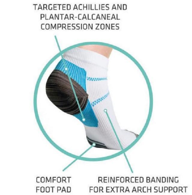 ROYALUCK Plantar Fasciitis Short Compression Socks - Advanced Arch & Heel Support
