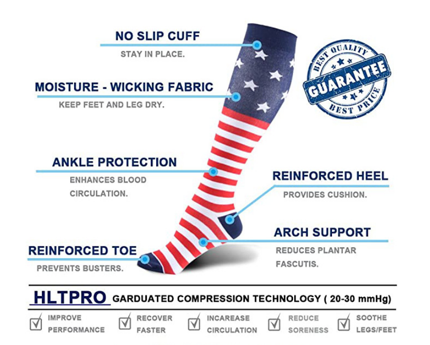 #1 Best Compression Socks for Women & Men- Best for Running, Travel,Nurse, Flight, Pregnancy -Workout And Recovery