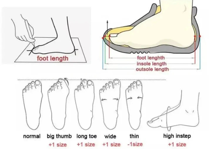 Men's EVA Platform Sandals Breathable Outdoor Clogs, Beach Casual Slippers