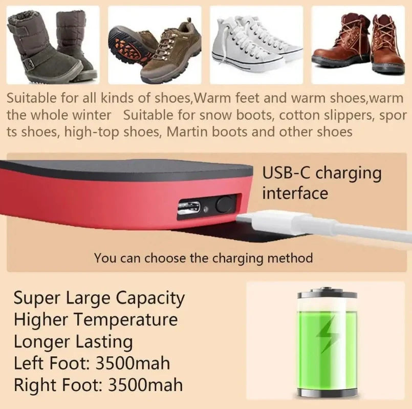 Unisex USB Heated Shoe Insoles with Remote Control Feet Warm Sock Pad Mat Electric Heater Pads Foot Warmers