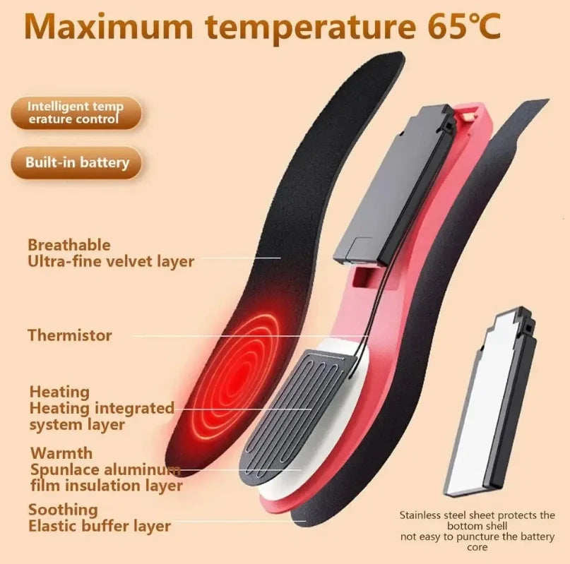Unisex USB Heated Shoe Insoles with Remote Control Feet Warm Sock Pad Mat Electric Heater Pads Foot Warmers