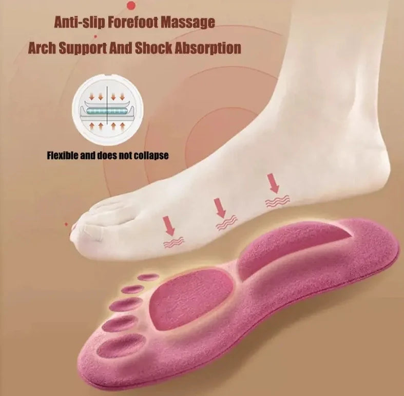 Winter Self Heating Insoles Foot Thermal Thicken Non Slip Insoles for Men and Women (1 Pair)