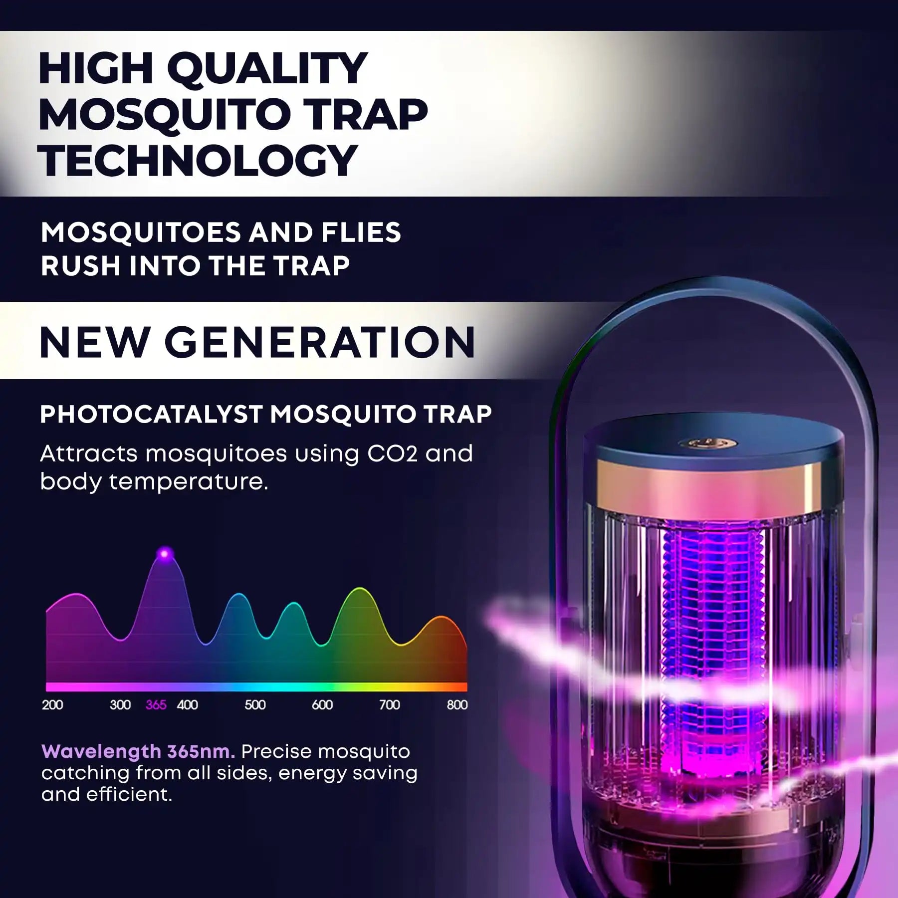 Smart LED Mosquito Insect Zapper - Indoor & Outdoor Bug Trap with 98% Kill Rate