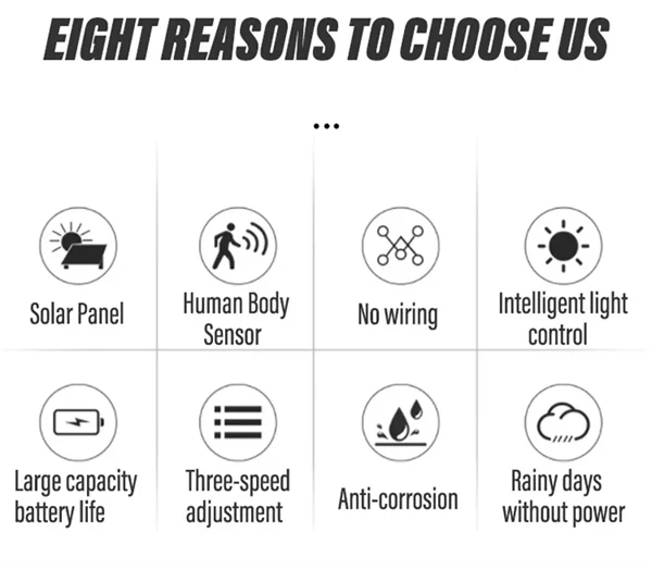 Solar LED Pathway Lights Solar Motion Sensor Lights