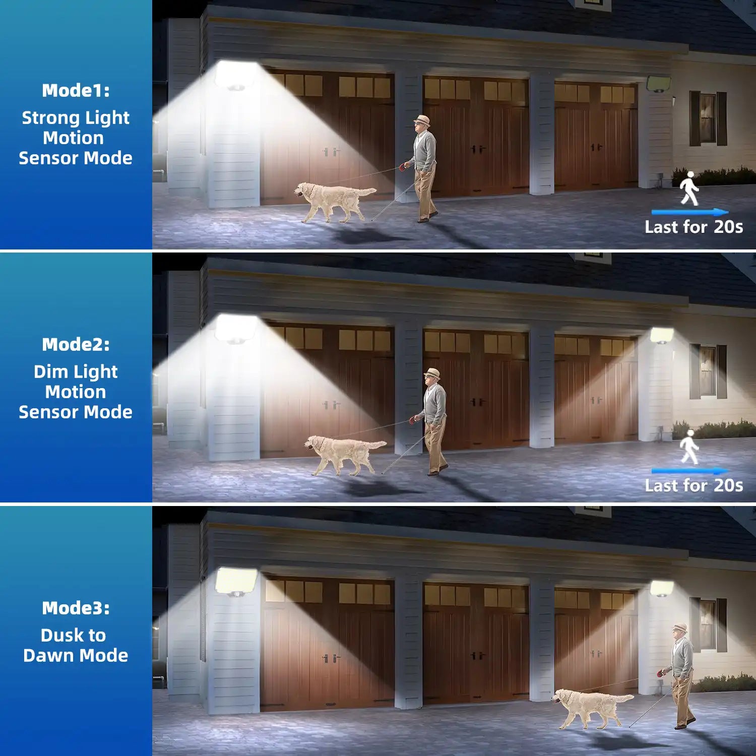 Solar Motion Sensor Wall Light - 234 LED, IP65 Waterproof