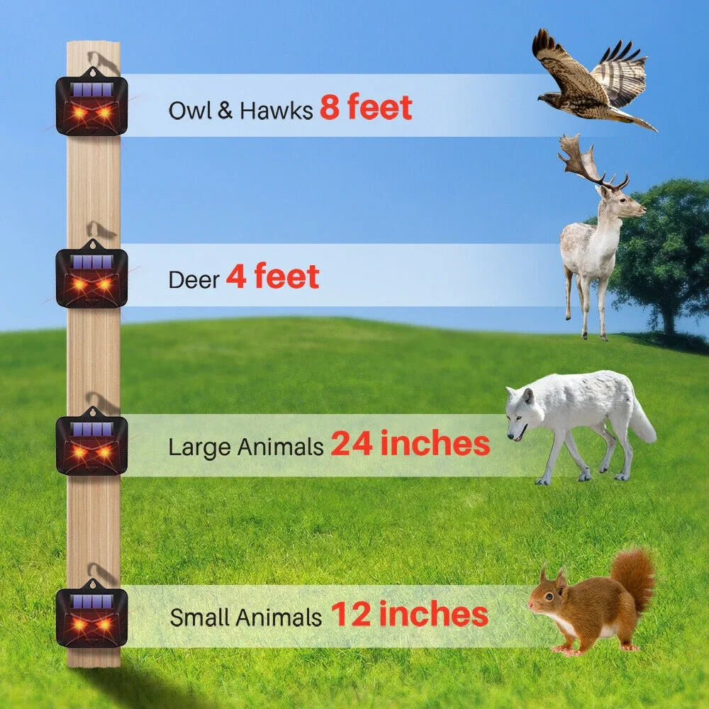 Solar Nocturnal Animal Repeller - With Red LED Light - For Skunk, Deer, Coyote, Fox, Raccoon, Cat, Garden, Yard, Farm Chicken Coop
