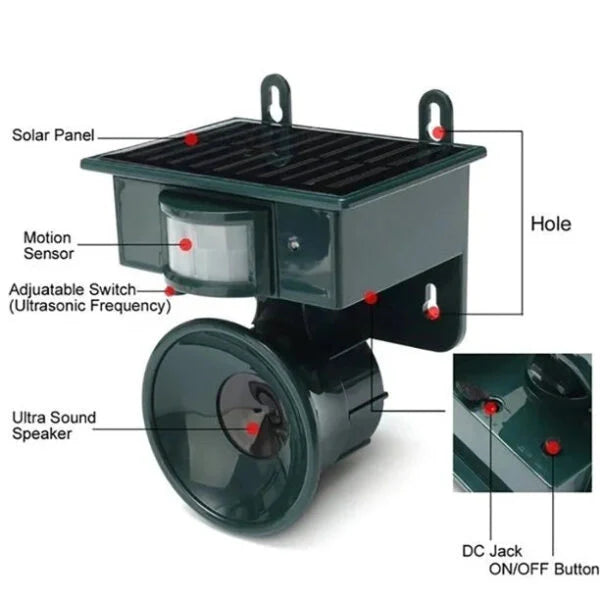 Solar-Powered Ultrasonic Bird Repeller – Eco-Friendly, Effective Outdoor Pest Control for Birds