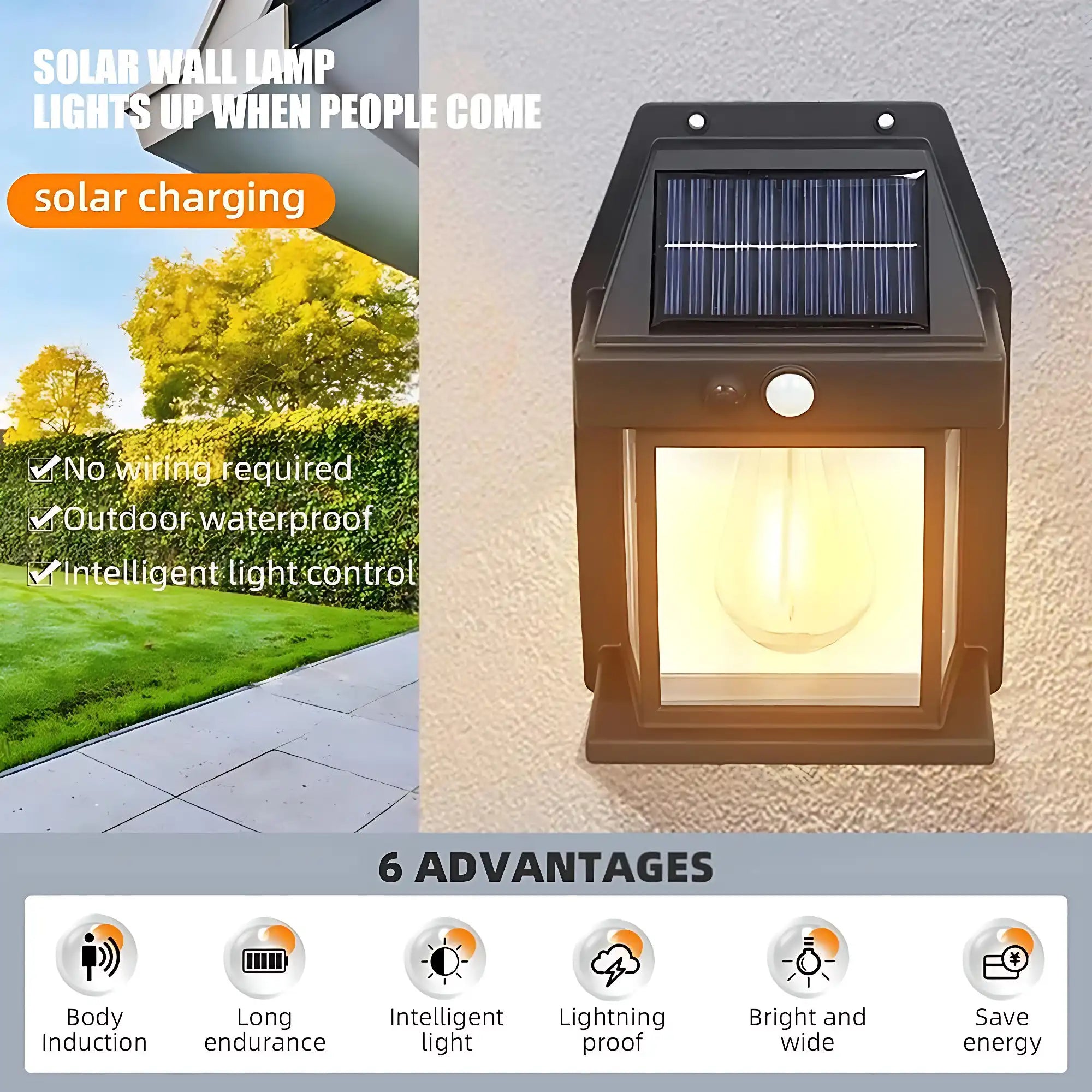 Solar Tungsten Bulb Light 360 Motion Sensor Bright LED Wall Light