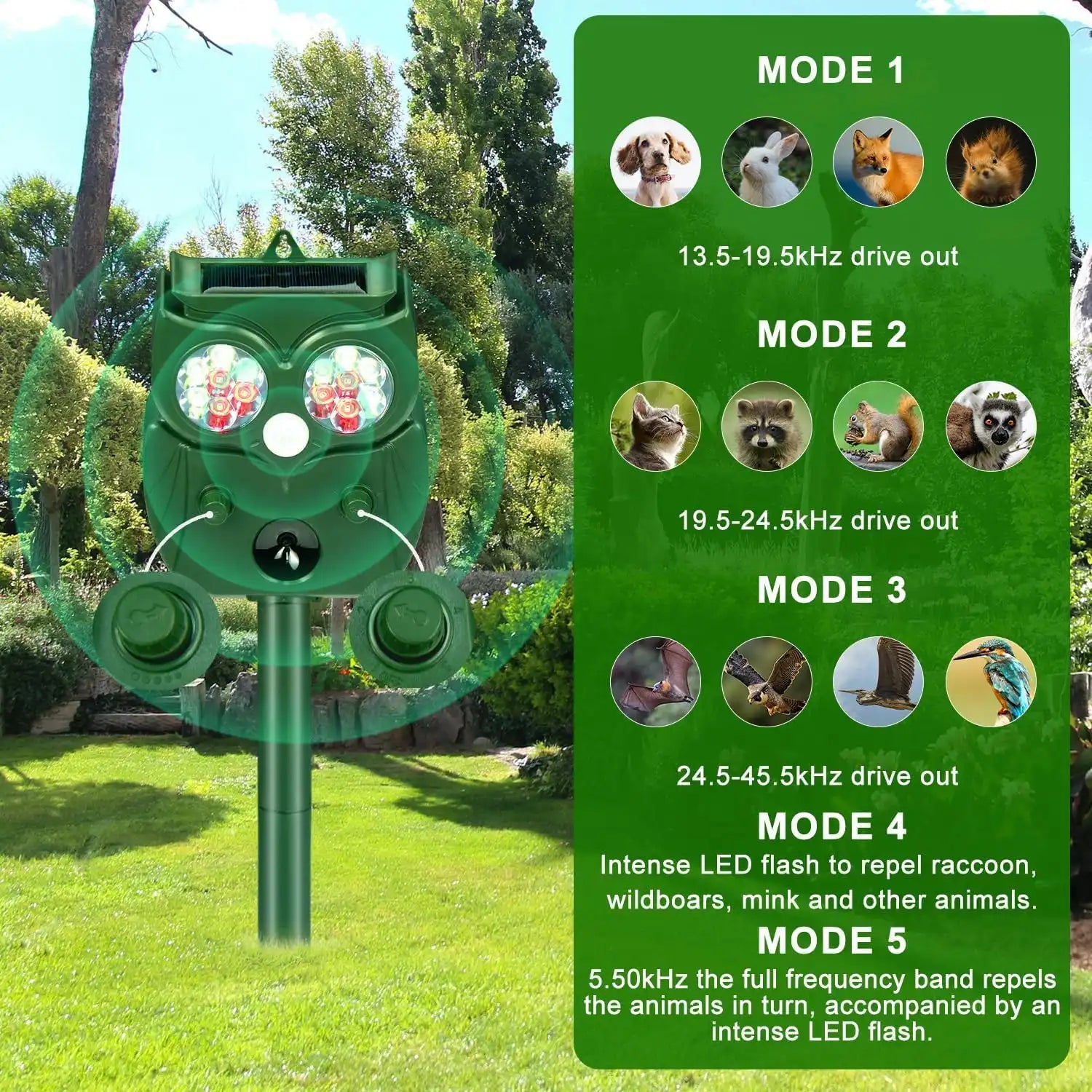 Solar Ultrasonic Animal Repeller, Waterproof Outdoor Use, Humane Motion-Activated Deterrent for Deer, Dogs, Raccoons, Skunks, Squirrels, Cats, 5 Modes for Yard & Home Protection