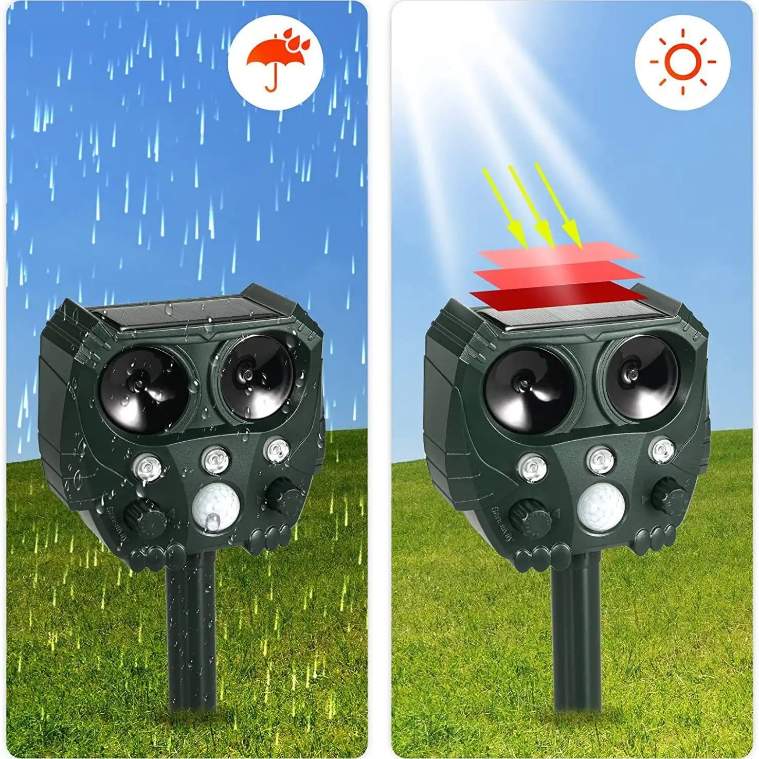 Solar Ultrasonic Animal & Pet Repeller Motion Sensor Repels Birds, Snakes, Raccoons, Skunks, Deer, Cats, Dogs, Rats