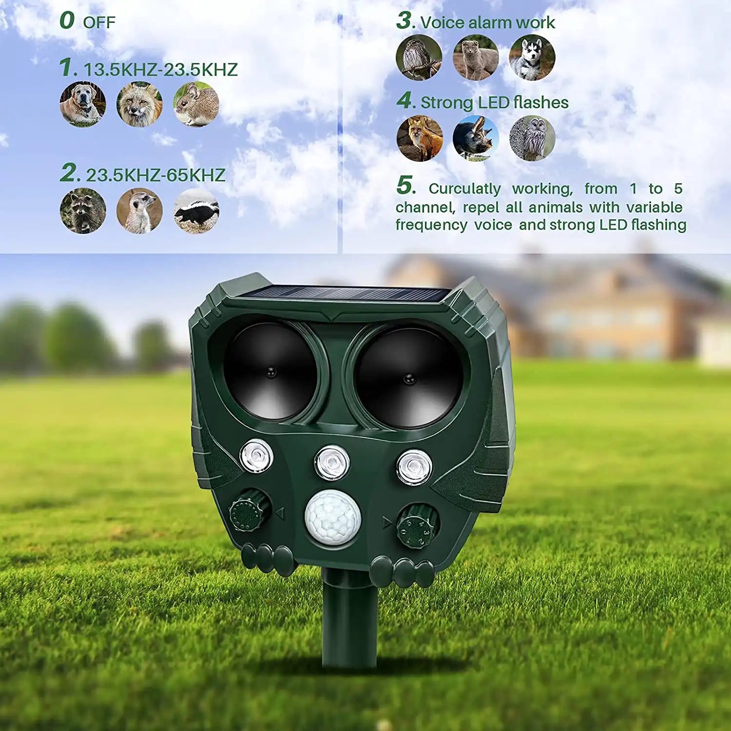 Solar Ultrasonic Animal & Pet Repeller Motion Sensor Repels Birds, Snakes, Raccoons, Skunks, Deer, Cats, Dogs, Rats