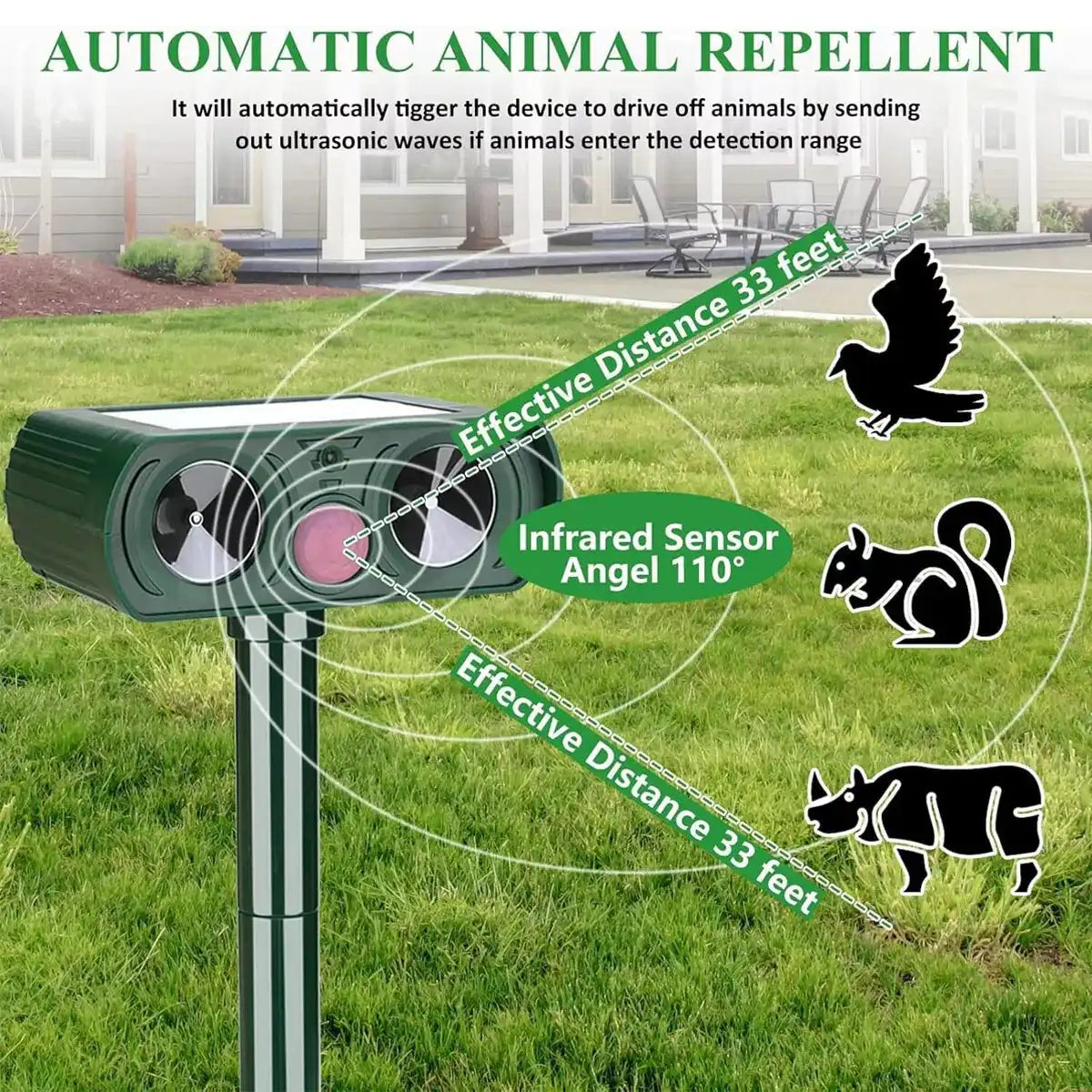 Solar Ultrasonic Coyote/Raccoon/Skunk/Snake & Rodent Repeller - Weatherproof