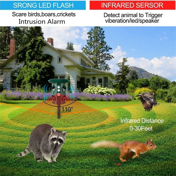 Solar Ultrasonic Pest Repeller with Four Speakers - Repels Mice, Dogs, Bats, Birds and Rodents