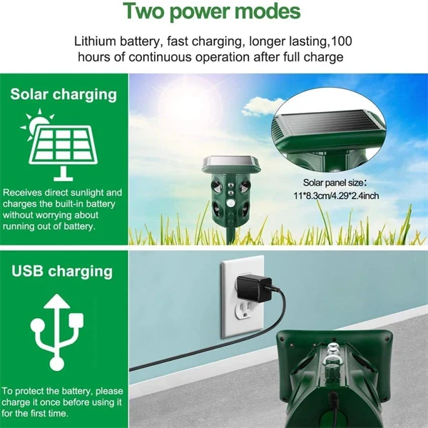 Solar Ultrasonic Pest Repeller with Four Speakers - Repels Mice, Dogs, Bats, Birds and Rodents