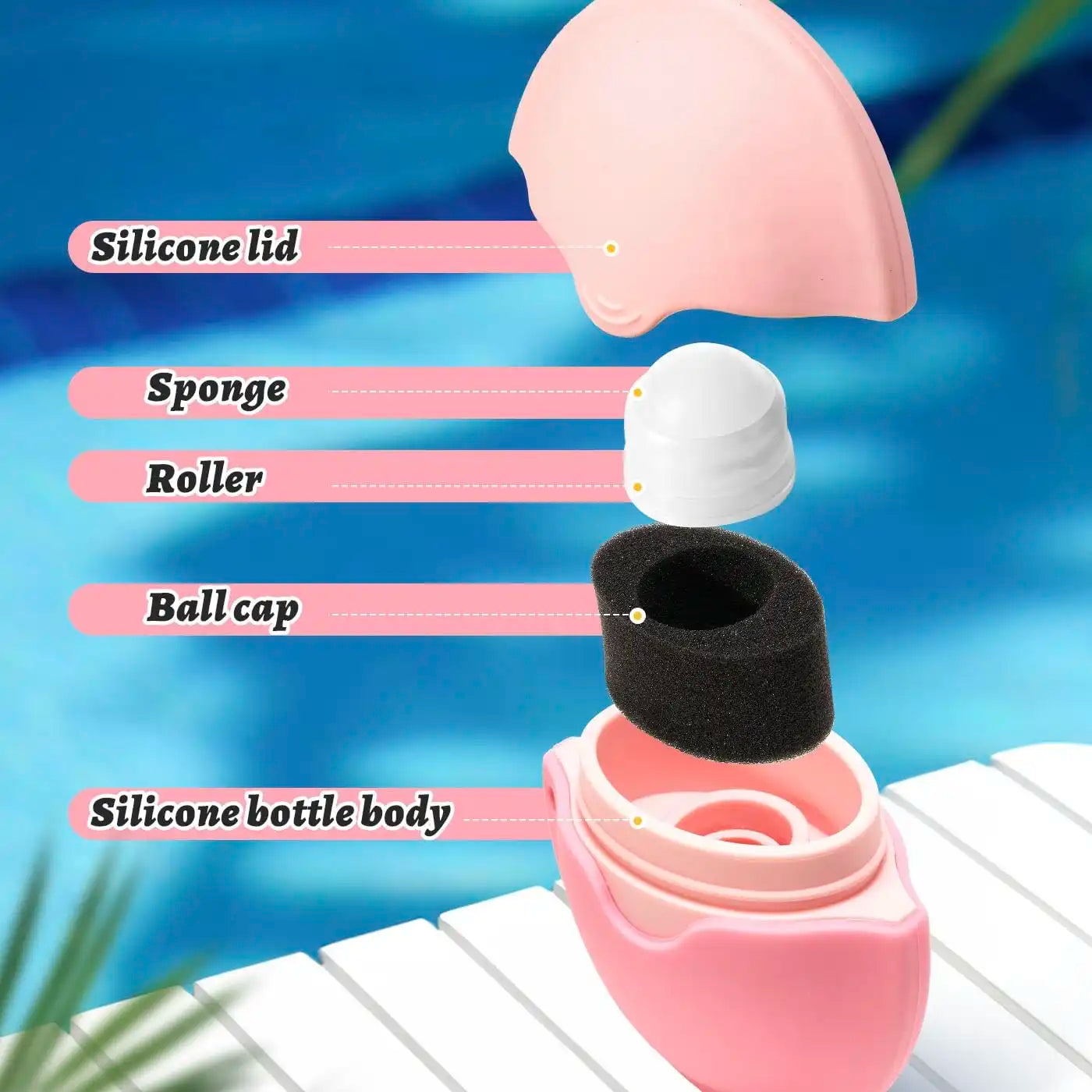 Travel Sunscreen Rollerball & Sponge Applicator - Detachable, Kid-Safe