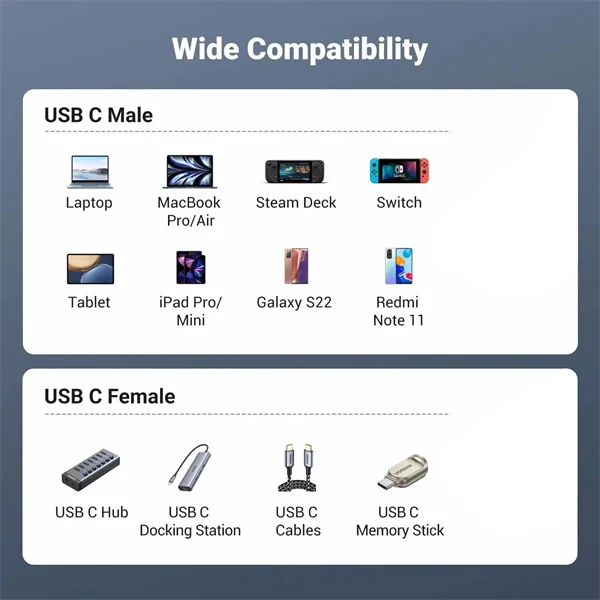 USB-C 3.1 Extension Cable – Male to Female Charging & Data Transfer Cord