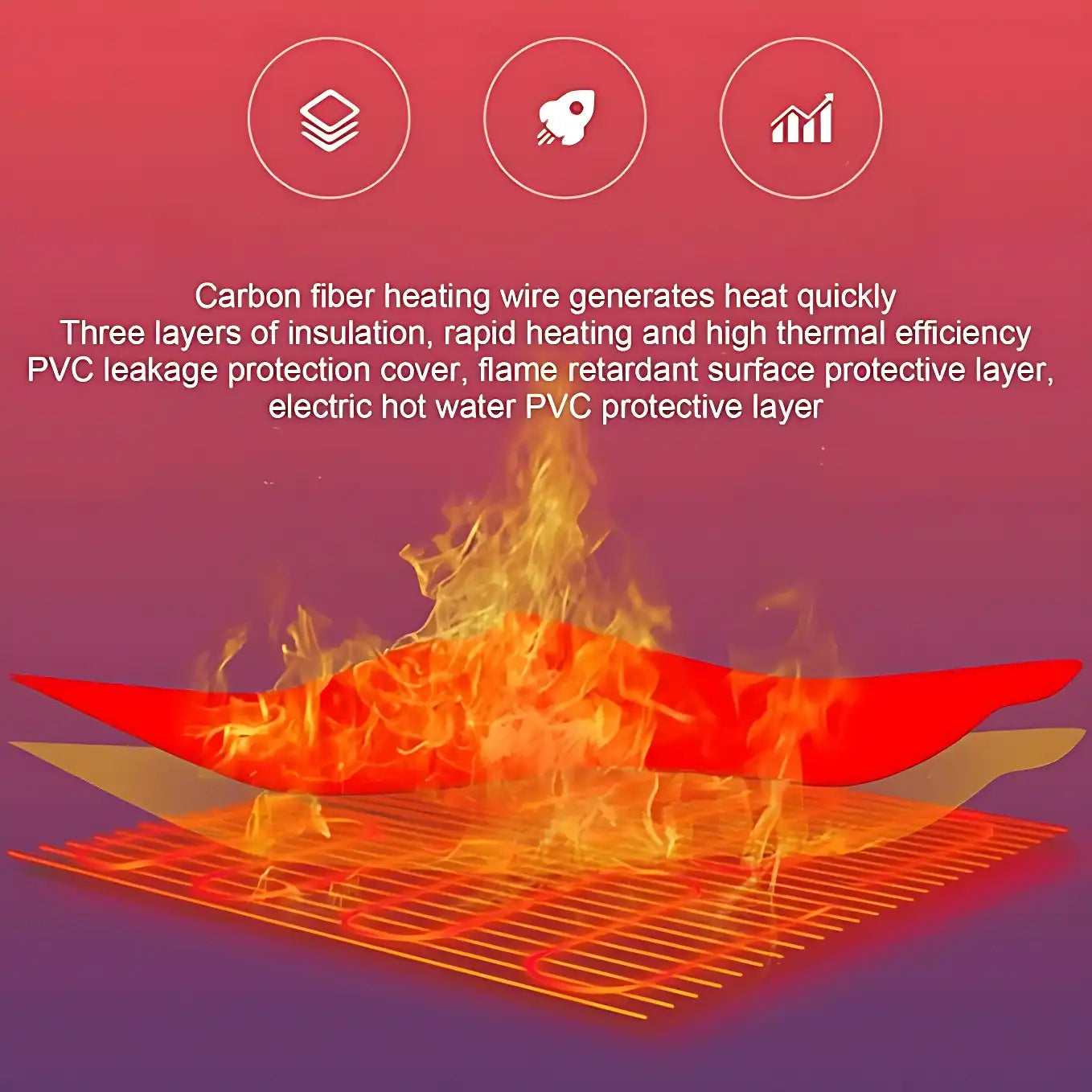 USB-Powered Heated Wearable Blanket Shawl - 3 Heat Settings, Portable & Machine Washable