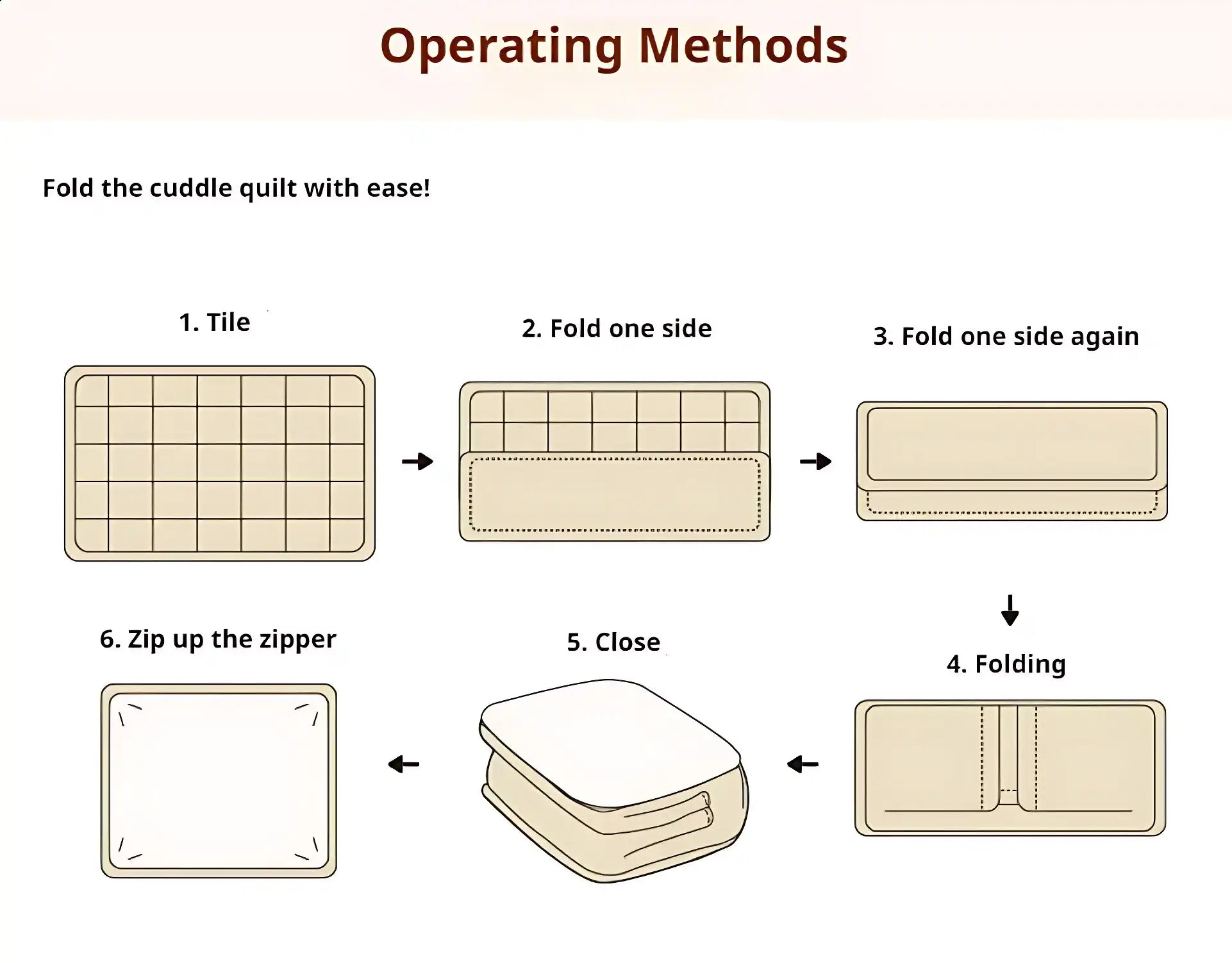 USB-Powered Heated Wearable Blanket Shawl - 3 Heat Settings, Portable & Machine Washable