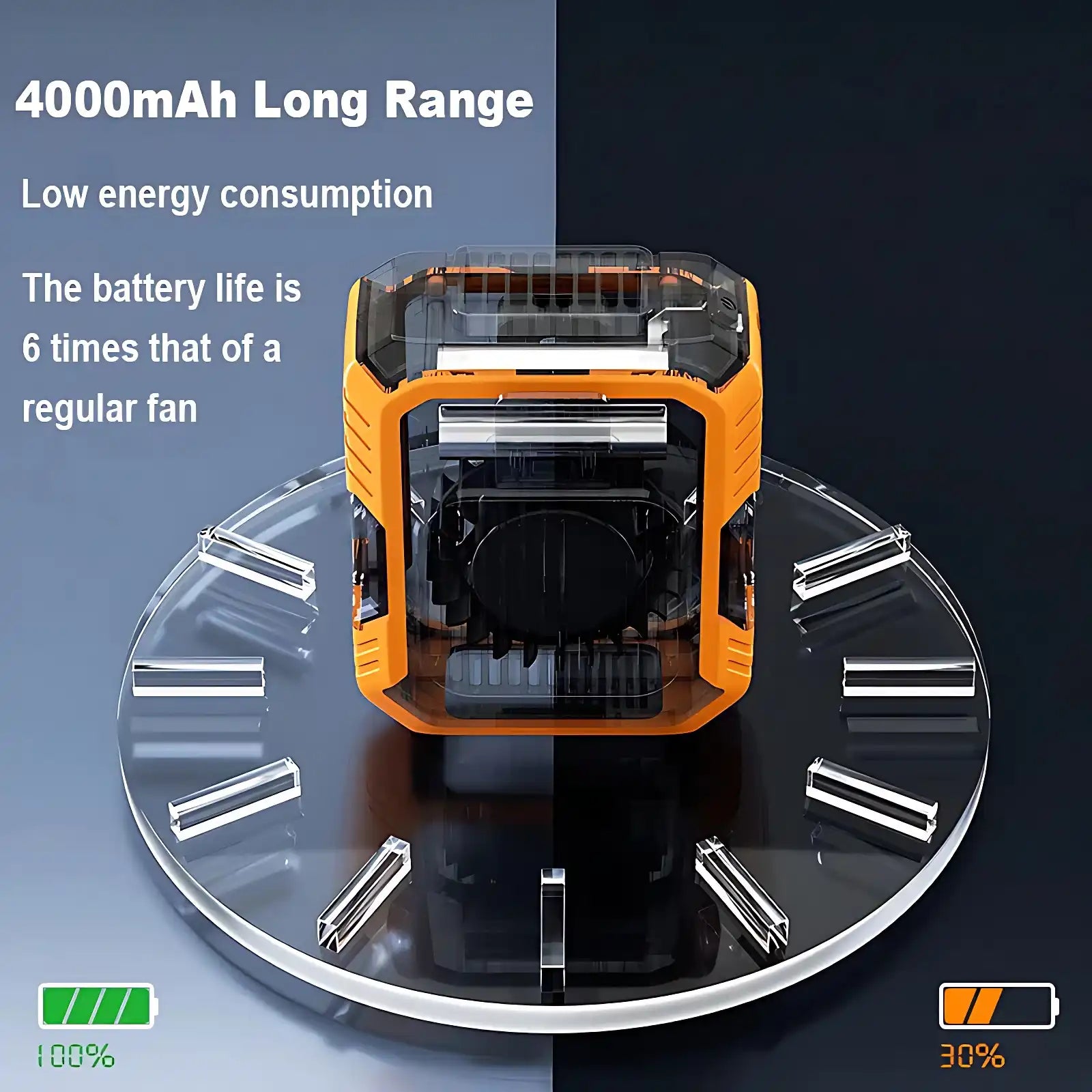 Ultra-Portable Waist Fan - Rechargeable 3-Speed Cooling, Doubles as Power Bank