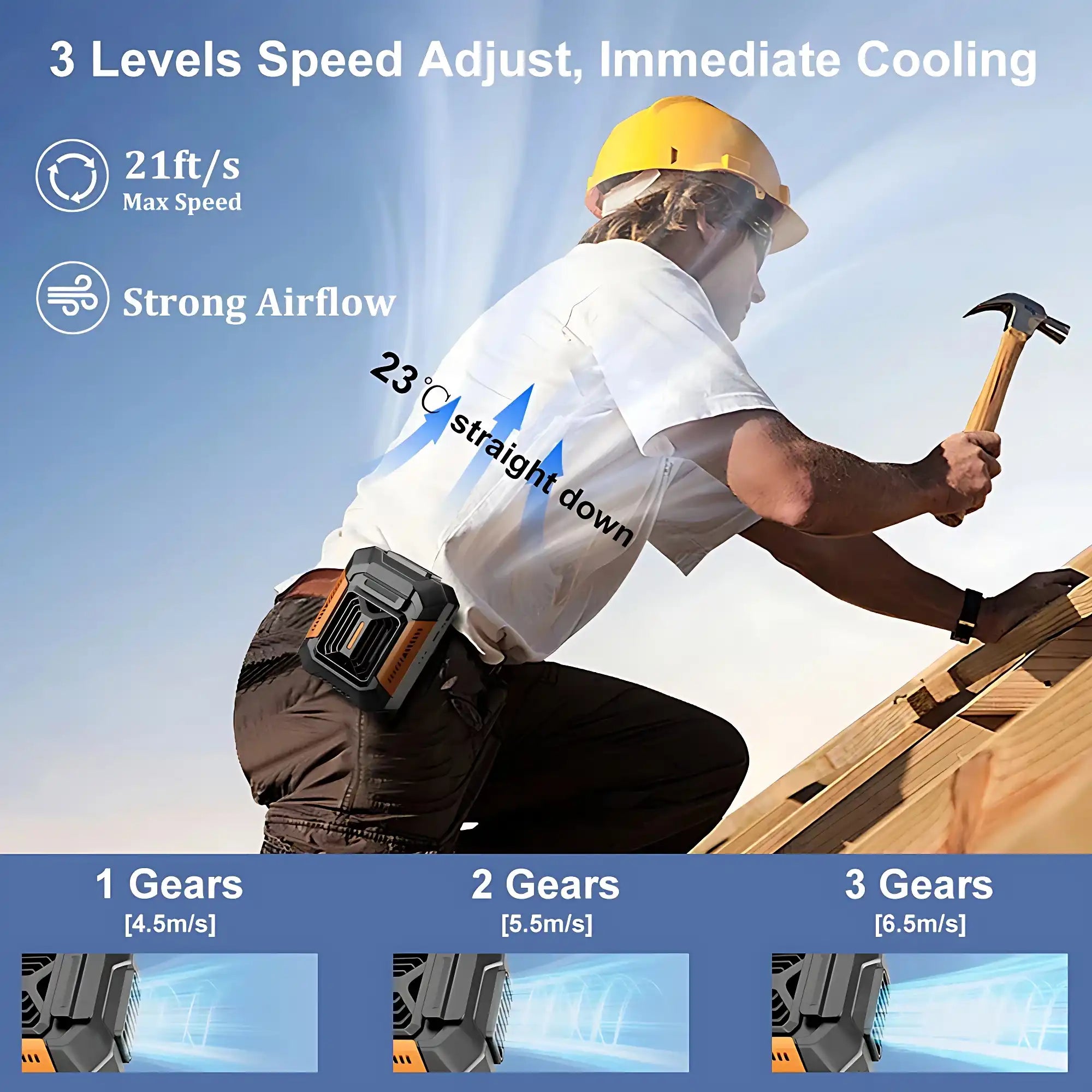 Ultra-Portable Waist Fan - Rechargeable 3-Speed Cooling, Doubles as Power Bank