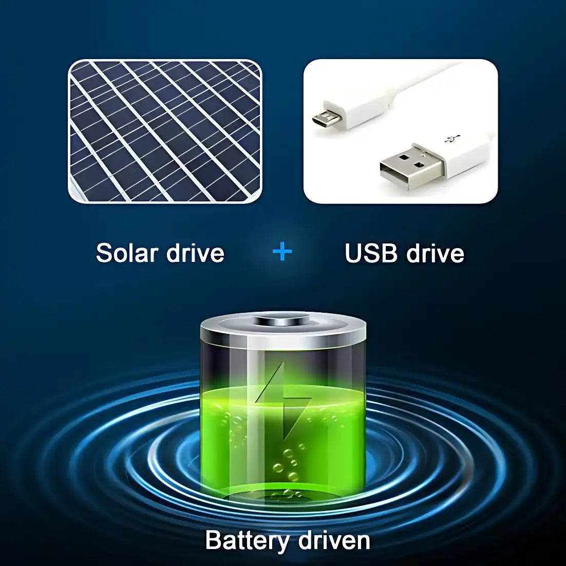 Ultralight Solar Fan Outdoor Hat for Camping, Hiking, Cycling, Best Father’s Day Gift for Dad or Husband