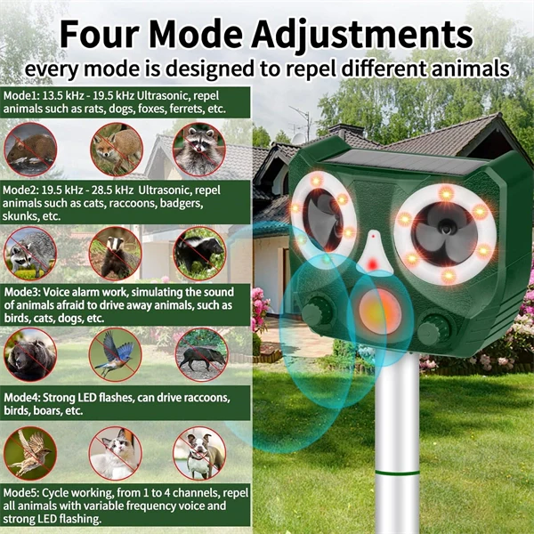 Ultrasonic Animal Repeller Outdoor, Solar Powered Squirrels Repeller Waterproof Deer Repeller for Rats，Dog, Cat, Squirrels, Bird, Rabbit, Deer, Raccoon Farm Yard Garden